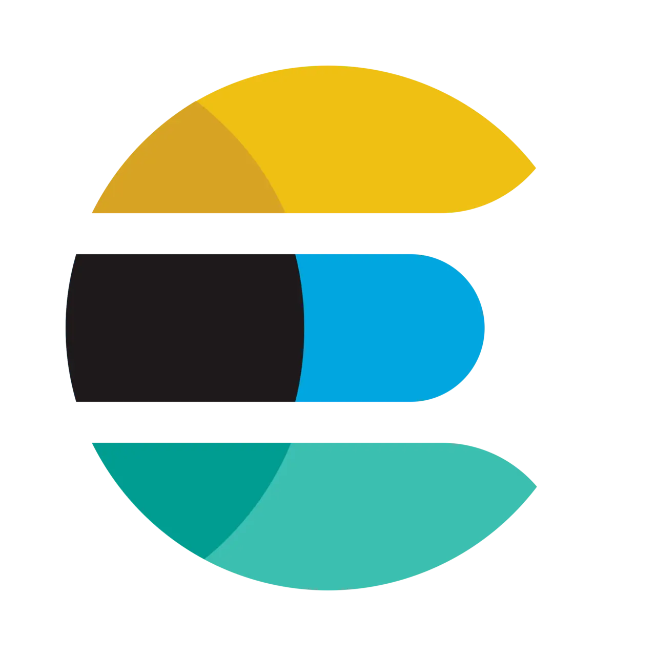 elasticsearch elasticsearch